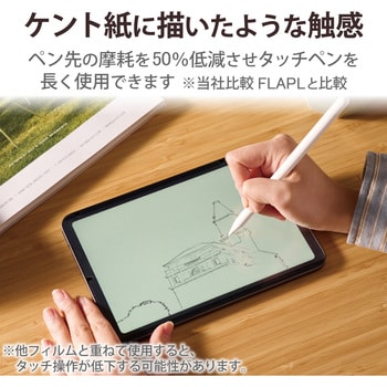 TBWA21SFLNSPLL iPad mini 8.3インチ 第6世代 (2021年) ペーパーライク