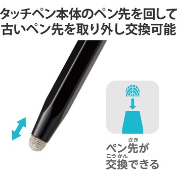 交換ペン先 P-TPENSEシリーズ用 2個入り 導電繊維タイプ Φ5mm 【 iPad iPhone Android各種 】対応 エレコム