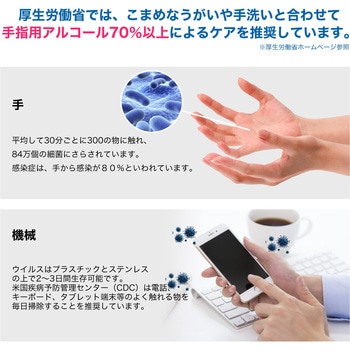 業務用アルコール消毒液アルスピナ5L ファミリー・ライフ
