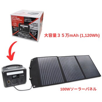 SSBUMPS+SSBSP100W ウルトラメガパワーステーション+100W ソーラー