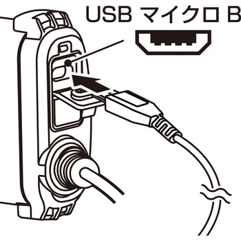 LEDヘッドライトC501Dセット - タジマツール(TJMデザイン)