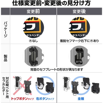 LEDセフ着脱式ライトSF351D タジマツール(TJMデザイン)