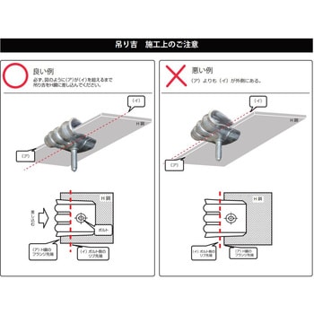 434515J 重ね式 吊折板屋根用金具 吊り吉(つりきち) 1個 サカタ製作所