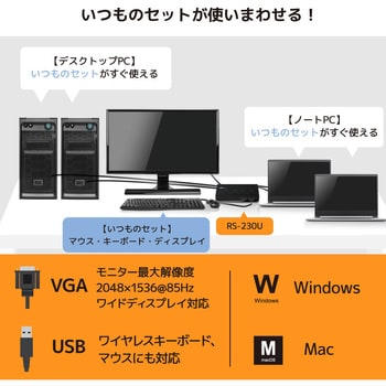 RS-230U VGAパソコン切替器(2台用) 1個 ラトックシステム 【通販