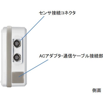 データロガー記録計 (温度 Ptセンサ付) 佐藤計量器製作所
