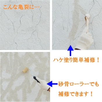 ハケぬり補修セメント ミラコン