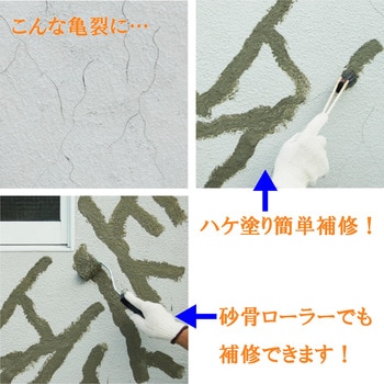 ハケぬり補修セメント ミラコン