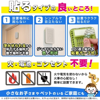 虫こないもん貼るだけプレート(270日) バルサン