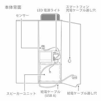 ライフスタイルツール with Speaker ナカバヤシ