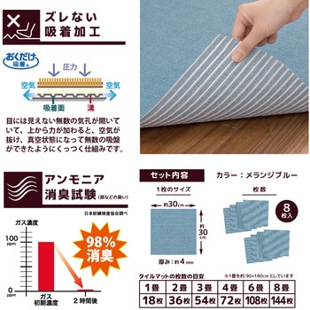 撥水タイルマット サンコー