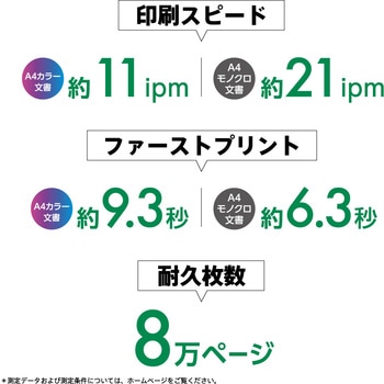 A4ビジネスインクジェット複合機(FAX) EPSON