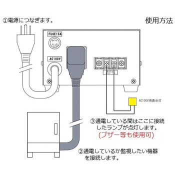 【レンタル】通電監視装置 アズワン