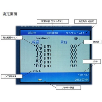 【レンタル】MET ONE(メットワン) パーティクルカウンター 校正証明書付 ベックマン・コールター