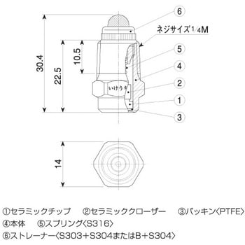 1/4MJ015NS303W 充円錐ノズル(少量噴霧) Jシリーズ 1個 いけうち