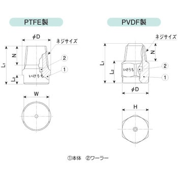 1/4MJJRP050PTFE 充円錐ノズル(少量噴霧) JJRPシリーズ 1個 いけうち