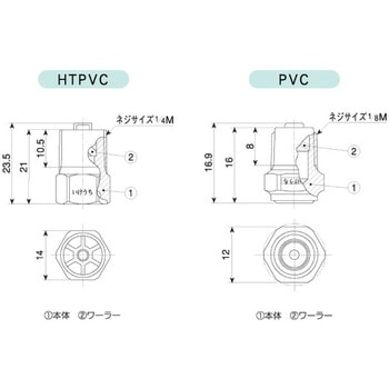 充円錐ノズル JJXPシリーズ いけうち 流体ノズル 【通販モノタロウ】