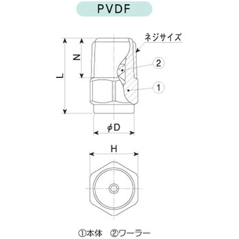 充円錐ノズル JJXPシリーズ いけうち