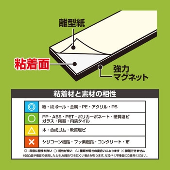 強力マグネットホルダー(両面多極タイプ) MagX(マグエックス)