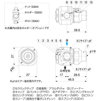 直進ノズル(制御機構付き) SO-CMシリーズ いけうち