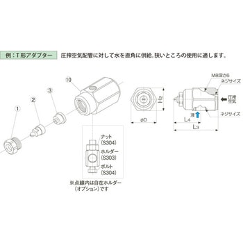 BIMJ2004S303+UNDBS303 充円錐ノズル(少量噴霧) BIMJシリーズ 1個