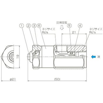 SETO0407S303+TS303 充円錐ノズル SETOJetシリーズ 1個 いけうち