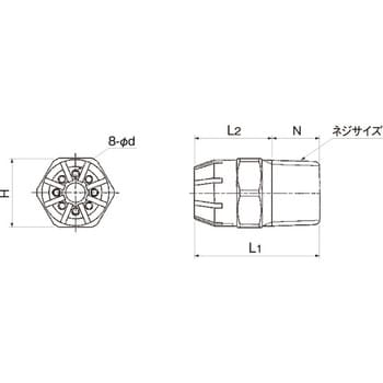 1/4MTF-R8-010S316L-IN 直進ノズル(ラウンドタイプ) TAIFUJet (TF-R