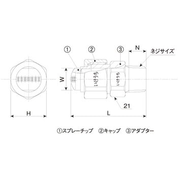 1/4MHF19-010S303 多孔扇形ノズル(分解可能) HFシリーズ 1個 いけうち