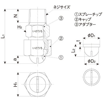 扇形ノズル(分解可能) VZシリーズ いけうち