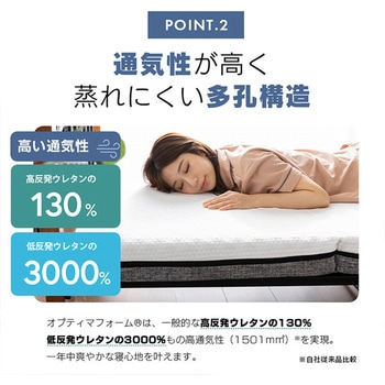エコラテ エリート三つ折りマットレス 篠原化学