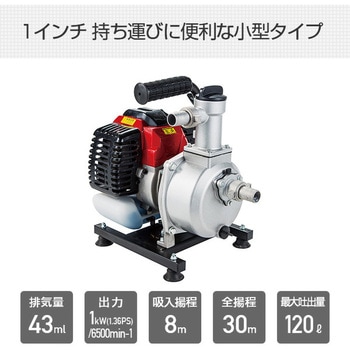 エンジンポンプ ナカトミ