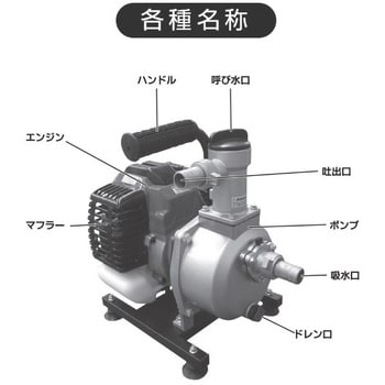 EWP-10D エンジンポンプ ナカトミ 最大吐出量120L/min EWP-10D - 【通販モノタロウ】