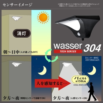 wasser  tech304  LEDセンサーライト コードレス ソーラー充電式 大河商事