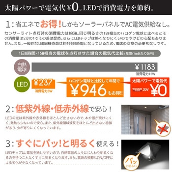 wasser  tech304  LEDセンサーライト コードレス ソーラー充電式 大河商事