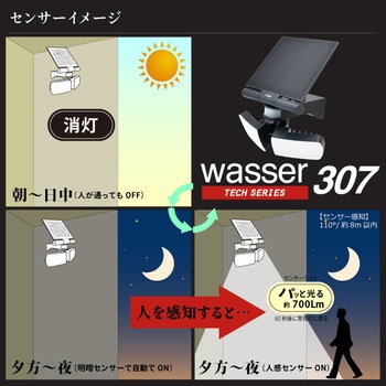 wasser  tech307  LEDセンサーライト 2灯 パワフルソーラーライト 大河商事