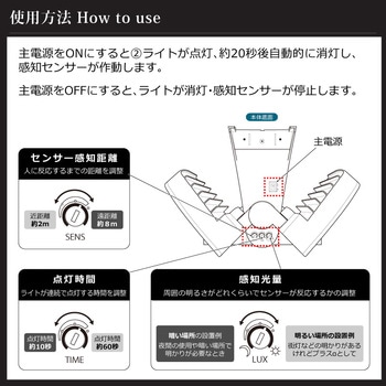 wasser  tech307  LEDセンサーライト 2灯 パワフルソーラーライト 大河商事