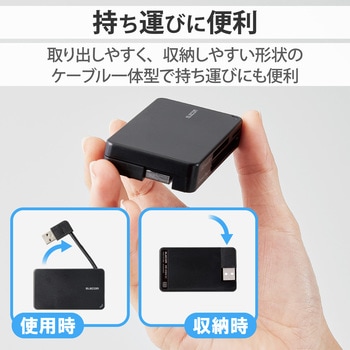 カードリーダー USB2.0 ケーブル収納タイプ Windows11 Mac エレコム
