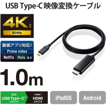 変換ケーブル USB Type-C to HDMI ミラーリング対応 ストリーミング