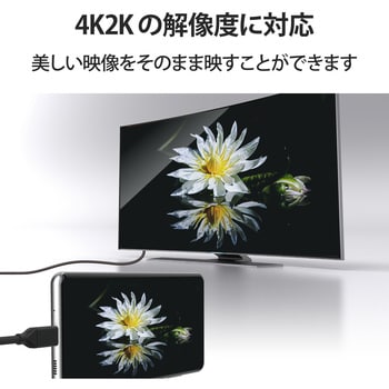 変換ケーブル USB Type-C to HDMI ミラーリング対応 ストリーミング