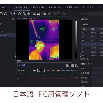 ハンドヘルドサーマルカメラ Tianxuan M200A - IRAY