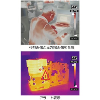 工業用赤外線サーマルマルチビジョン温度計 M300 IRAY