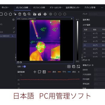 工業用赤外線サーマルマルチビジョン温度計 M300 IRAY
