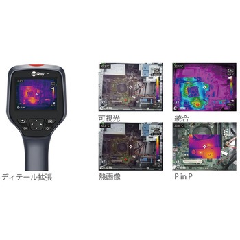 工業用赤外線サーマルマルチビジョン温度計 M600 IRAY