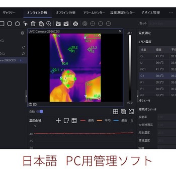 工業用赤外線サーマルマルチビジョン温度計 M600 IRAY