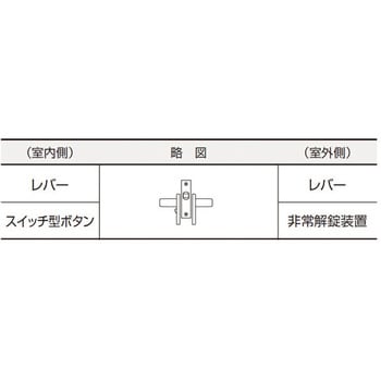 レバーハンドル間仕切り錠 LY-4 GOAL(ゴール) 間仕切錠 【通販 レバーハンドル間仕切り錠 LY-4 GOAL(ゴール) 間仕切錠 【通販