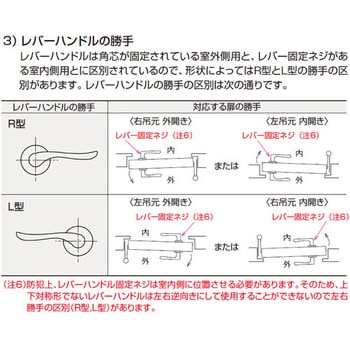 レバーハンドル間仕切り錠 LY-4 GOAL(ゴール) 間仕切錠 【通販 レバーハンドル間仕切り錠 LY-4 GOAL(ゴール) 間仕切錠 【通販