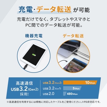 USB Type-A to USB Type-C 変換アダプタ ブラック OWLTECH(オウルテック)