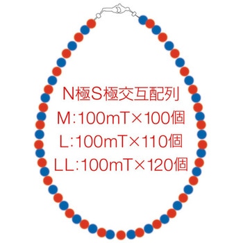 ネックレス LUCE α マットタイプ コラントッテ