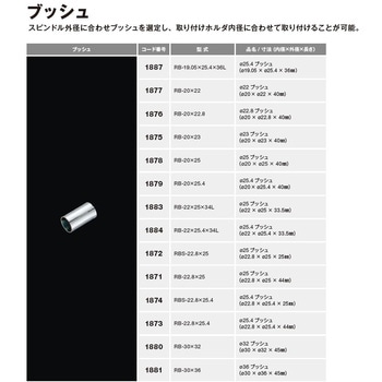 ブッシュ NSK(ナカニシ)