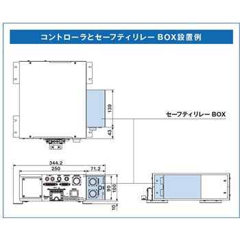 セーフティリレーBOX NSK(ナカニシ)