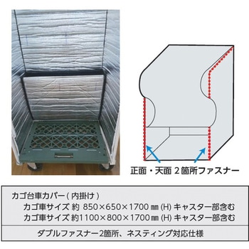 超断熱 クールマジック シャインWバブル カゴ台車用内掛けカバー